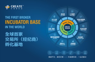 大宗商品交易软件开发商首次亮相金融B2B博览会，开启代理代办新篇章