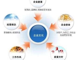 深圳进口报关公司 机场化工品报关代理与物流软件开发的重要性